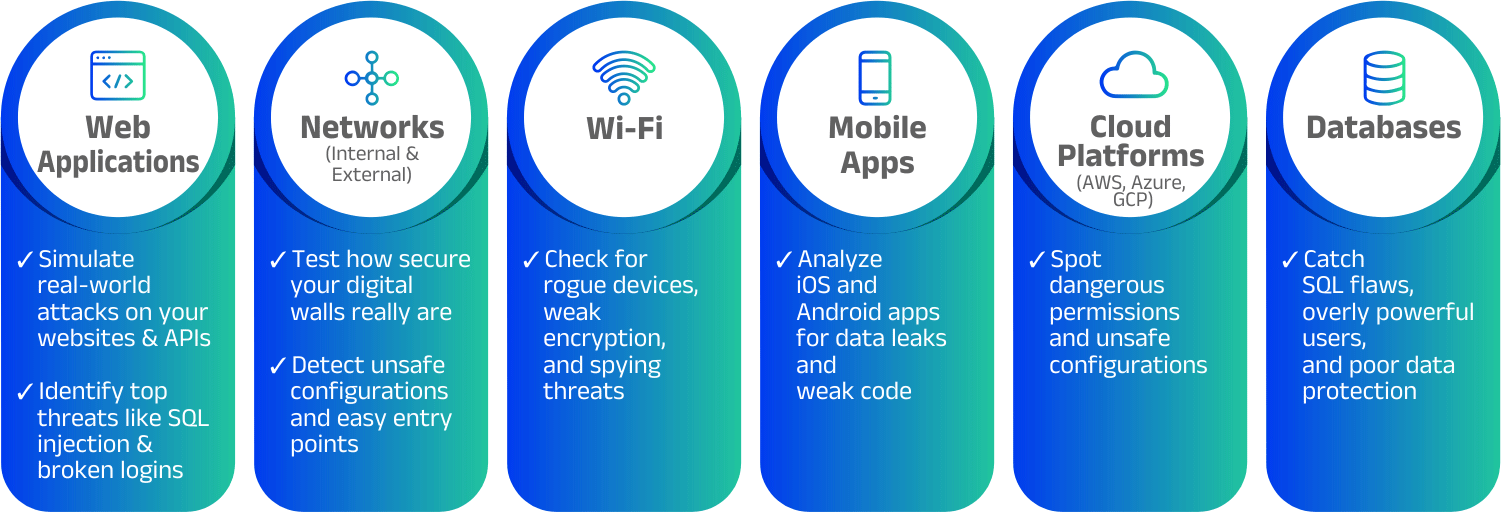 Infographic 1